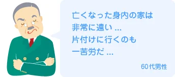 亡くなった身内の家は非常に遠い...片付けに行くのも一苦労だ...60代男性