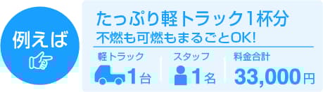 ゴミの量 8,000円/1㎥