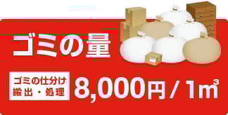 ゴミの量 8,000円/1㎥